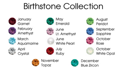 8.5mm (39ss) Birthstone Color Assortment